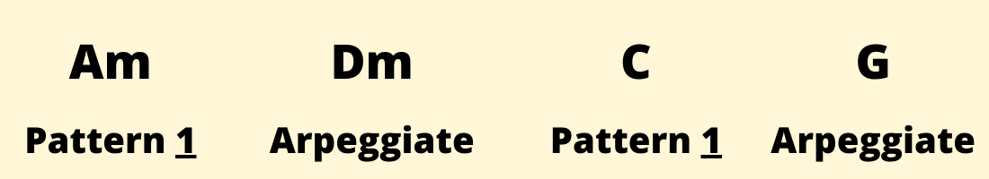 Rhythm Guitar Strumming Pattern 1 and Arpeggiating Alternating