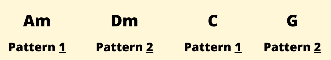 Rhythm Guitar Strumming Pattern 1 and 2 Alternating